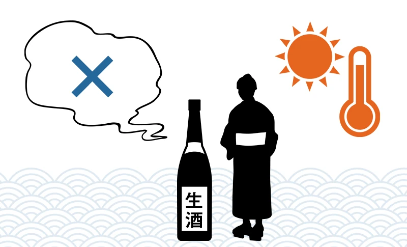 生酒って?