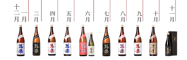 宮泉銘醸の酒蔵